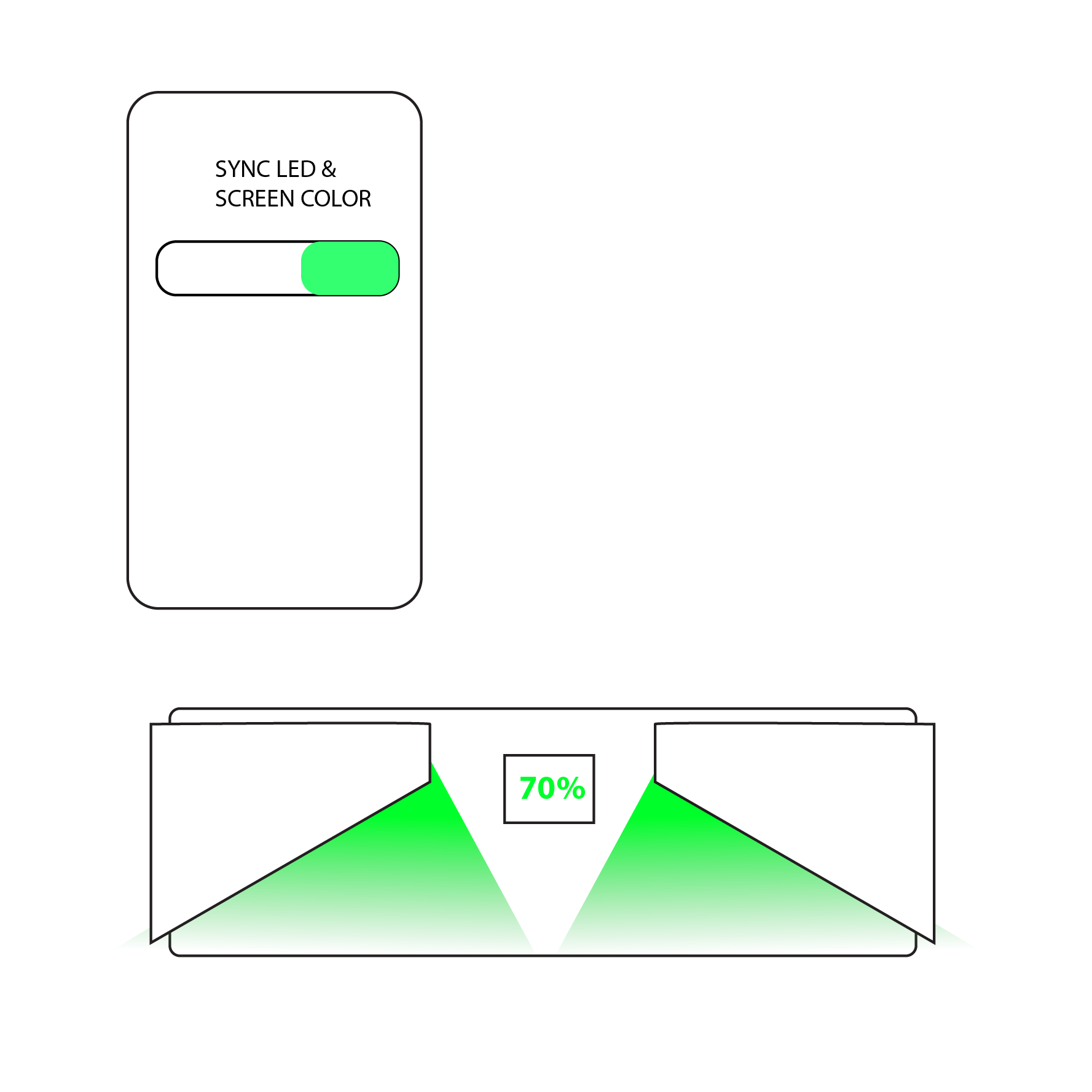 OLED screen synced with LEDs diagram